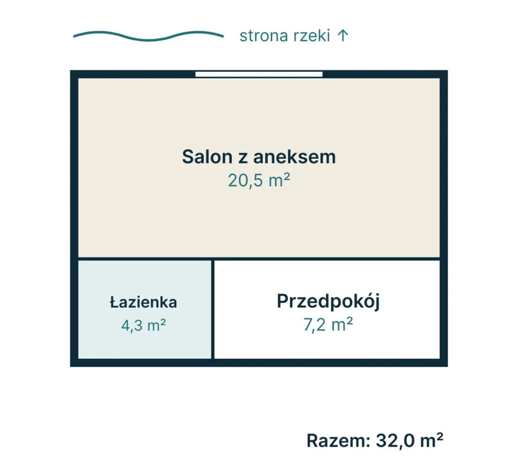 Rzut mieszkania M-13: 1 pokój, 32,0 m²